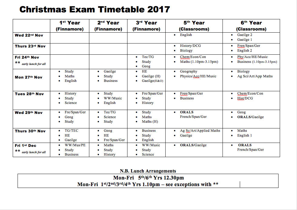 Exam kz. Timetable. Timetable for IELTS. Шаблон Exam English. IELTS study timetable.
