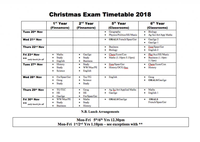 Christmas Examination Timetable 2018 - Dundalk Grammar School